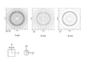 Figure 3 (Ravazzani).jpg